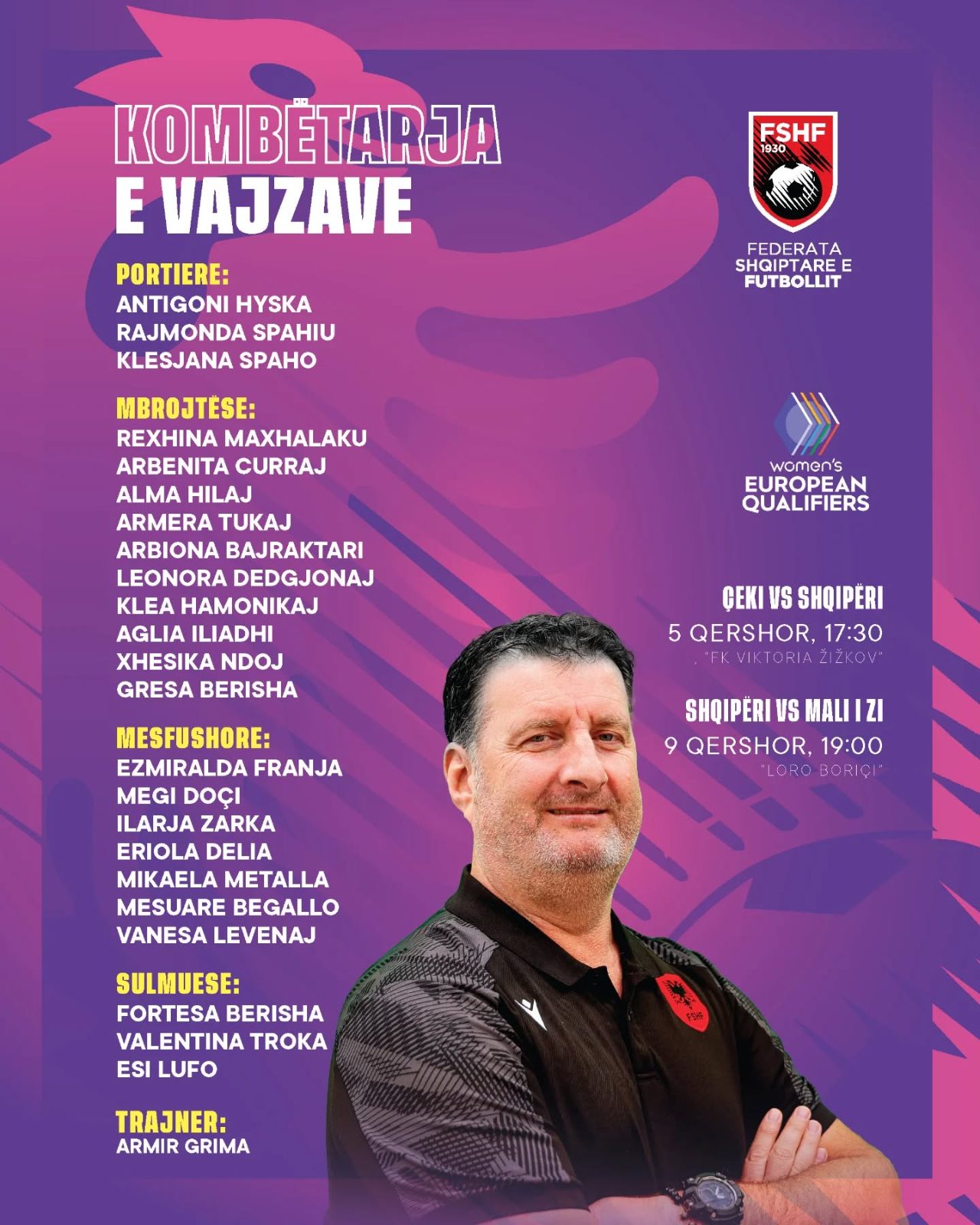 Kombëtarja e Vajzave Publikon Listën për Sfidat Vendimtare ndaj Çekisë dhe Malit të Zi.