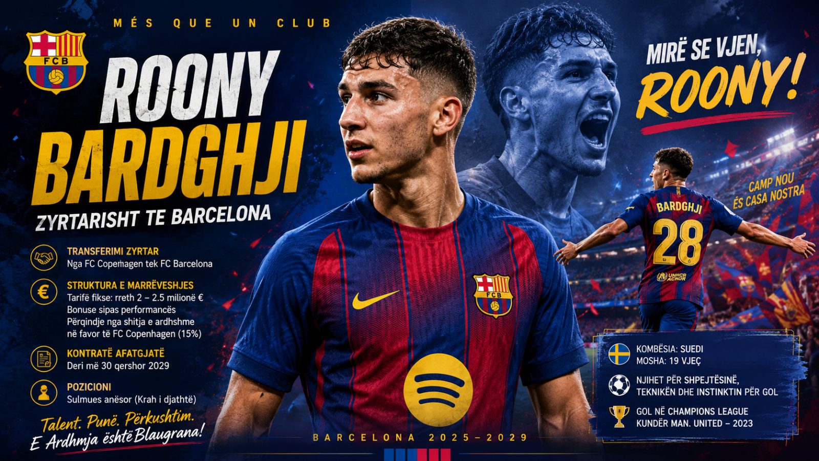 Barcelona Siguron Një Yll të së Ardhmes: Roony Bardghji Zyrtarisht te Blaugranat