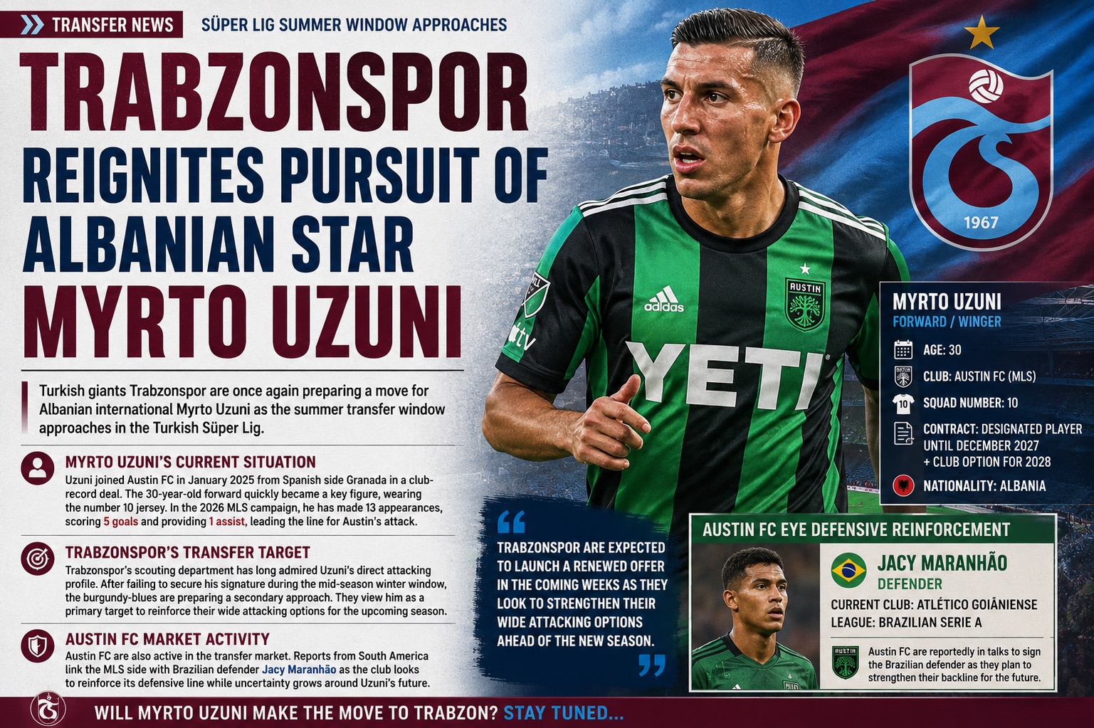 TRABZONSPOR RIKTHEN NDIJEKJEN PËR YLLIN SHQIPTAR MYRTO UZUNI