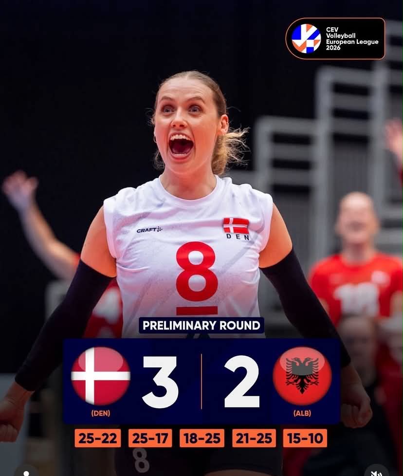 Denmark Defeat Albania 3-2 in a Dramatic Clash