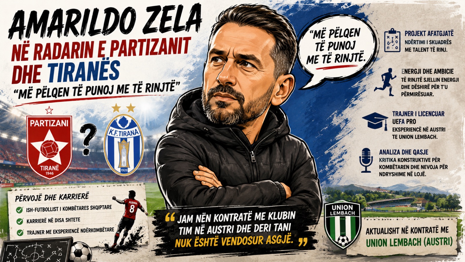 Amarildo Zela konfirmon interesimin nga Partizani dhe Tirana: “Më pëlqen të punoj me të rinjtë”