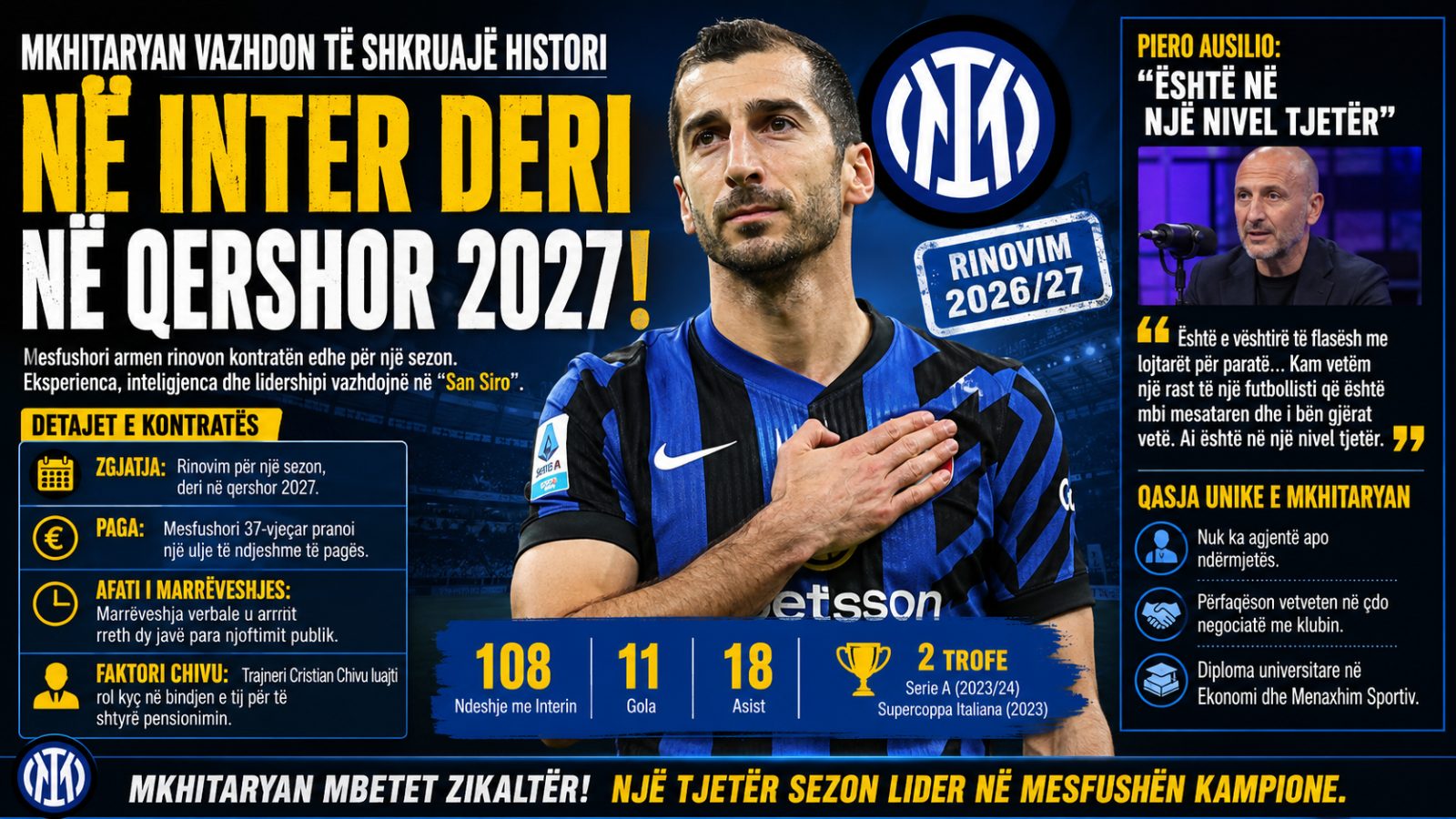 Mkhitaryan vazhdon aventurën me Interin, shtyn pensionimin deri në vitin 2027
