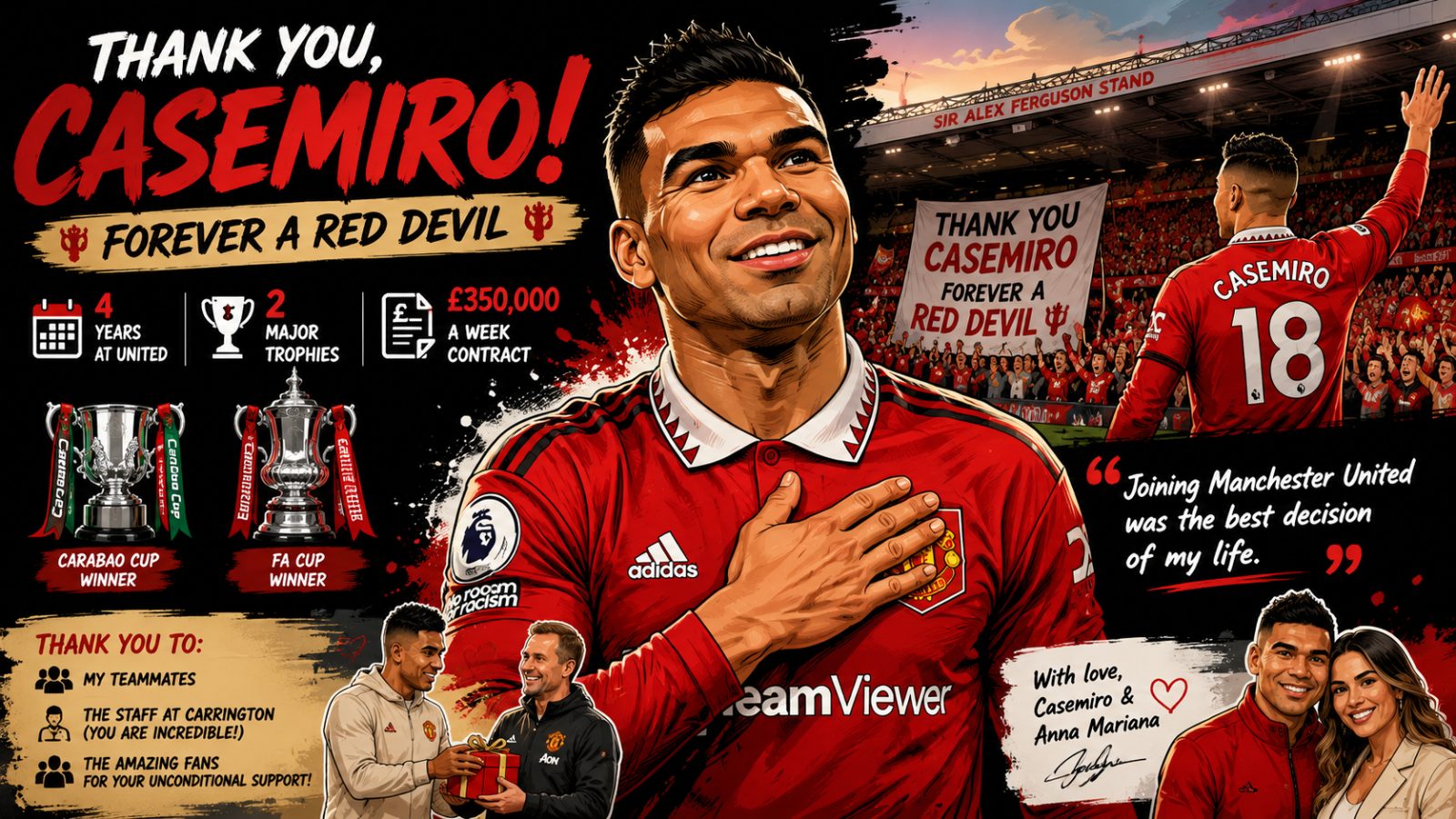 Casemiro i jep lamtumirën Manchester United: “Përgjithmonë një Djall i Kuq”