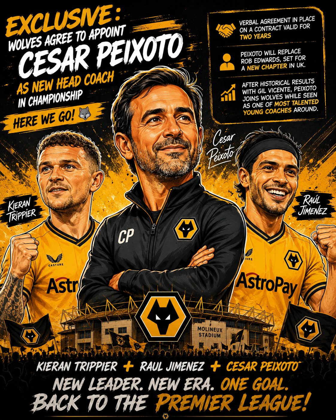 Wolves i Besojnë Cesar Peixotos për një Epokë të Re në Championship
