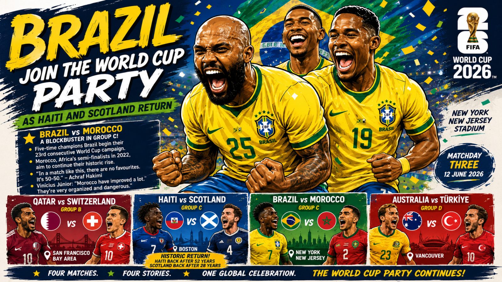 Brazil Join the World Cup Party as Haiti and Scotland Return to the Global Stage