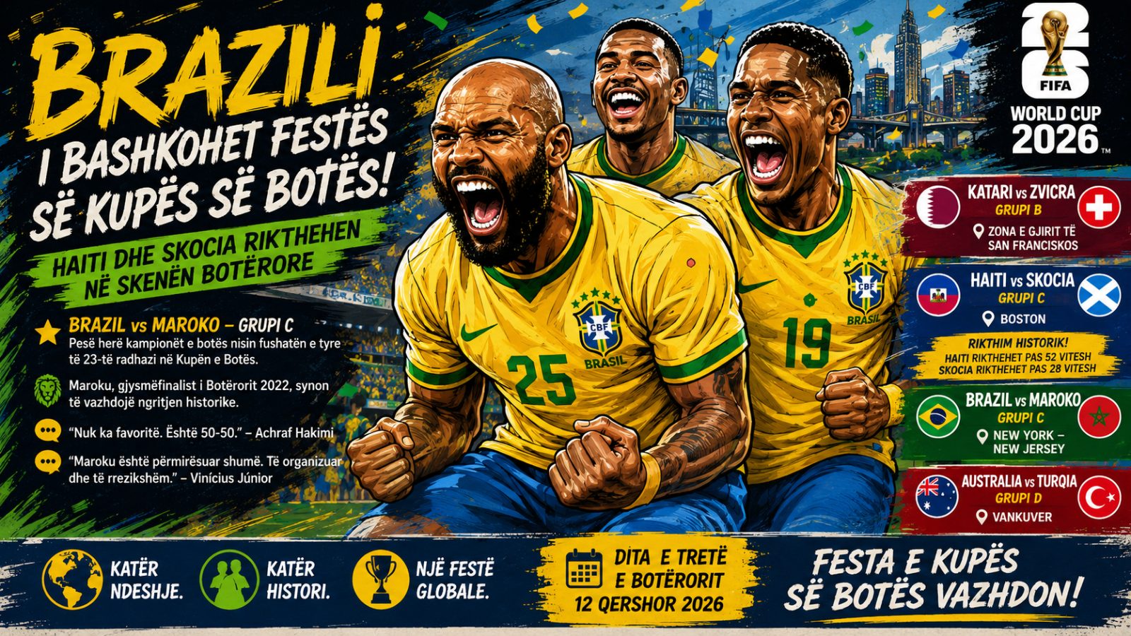 Brazili i Bashkohet Festës së Kupës së Botës Ndërsa Haiti dhe Skocia Rikthehen në Skenën Botërore