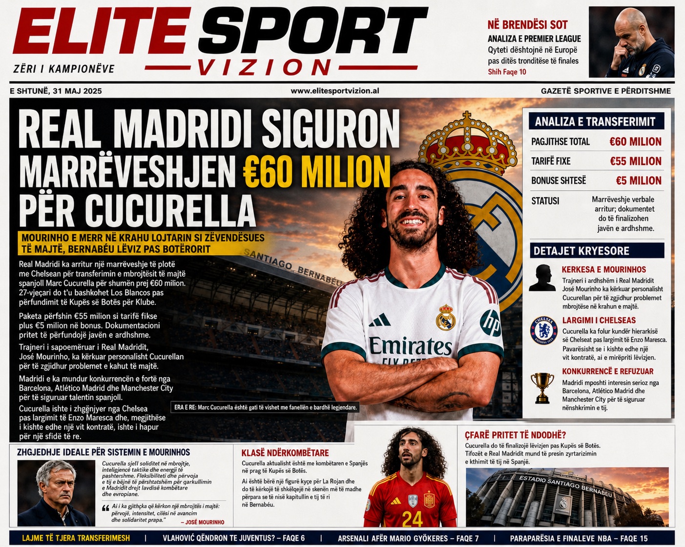 REAL MADRID SIGURON CUCURELLA-N NË NJË MARRËVESHJE PREJ 60 MILIONË EUROSH