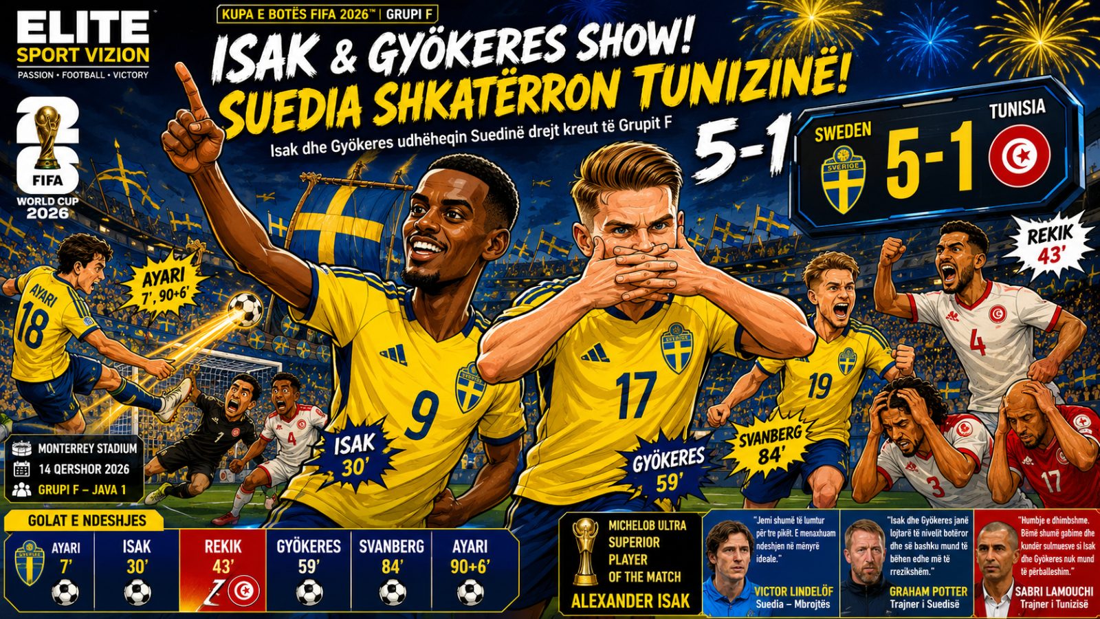 Isak dhe Gyökeres Shkëlqejnë, Suedia Shkatërron Tunizinë me Pesë Gola