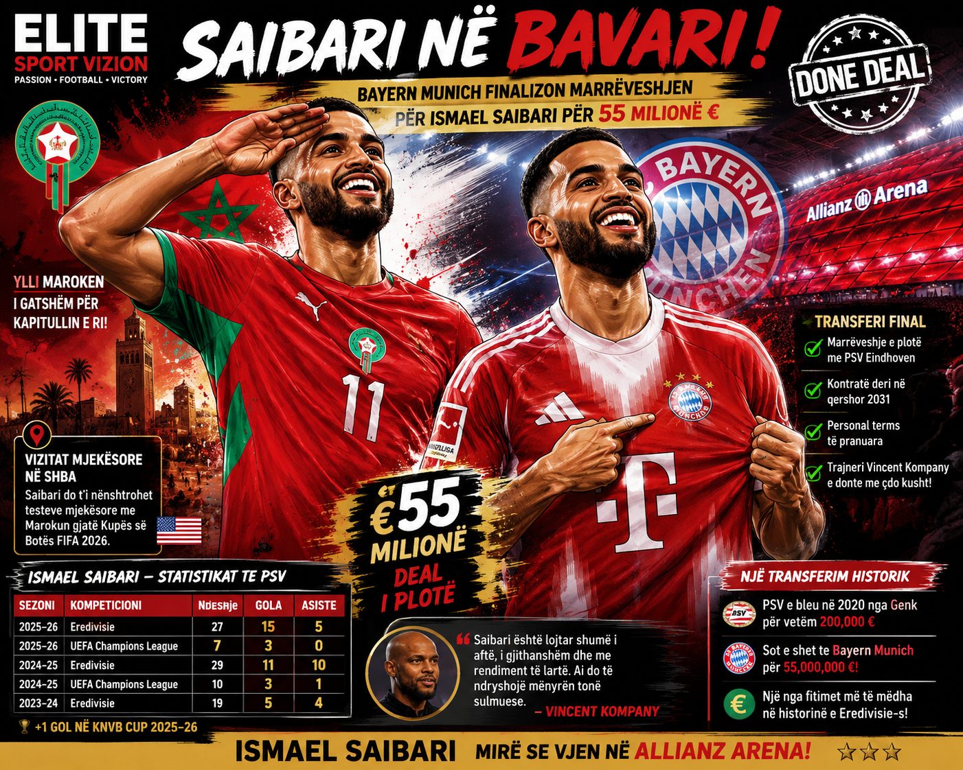 SAIBARI DREJT BAYERNIT!