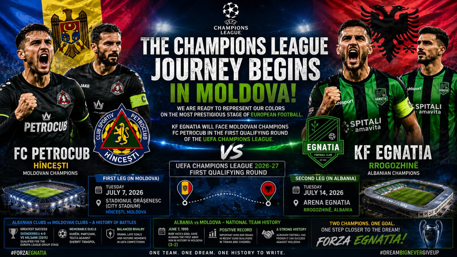 EGNATIA BEGIN THEIR EUROPEAN JOURNEY IN MOLDOVA – PETROCUB THE FIRST OBSTACLE ON THE ROAD TO THE CHAMPIONS LEAGUE DREAM