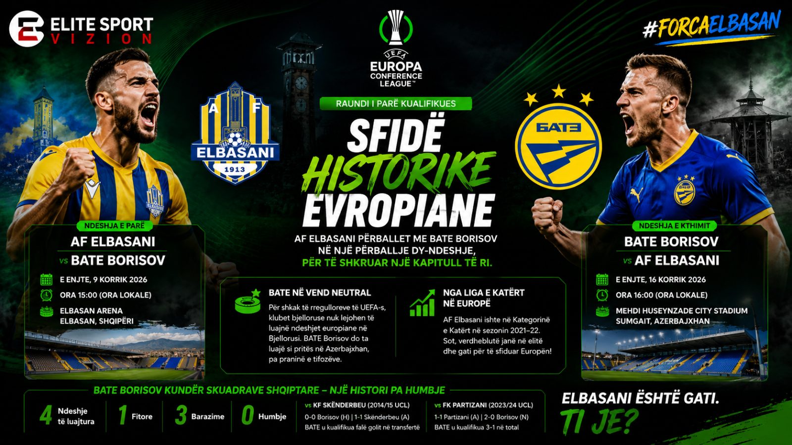 AF ELBASANI TO FACE BATE BORISOV IN A HISTORIC EUROPEAN CLASH