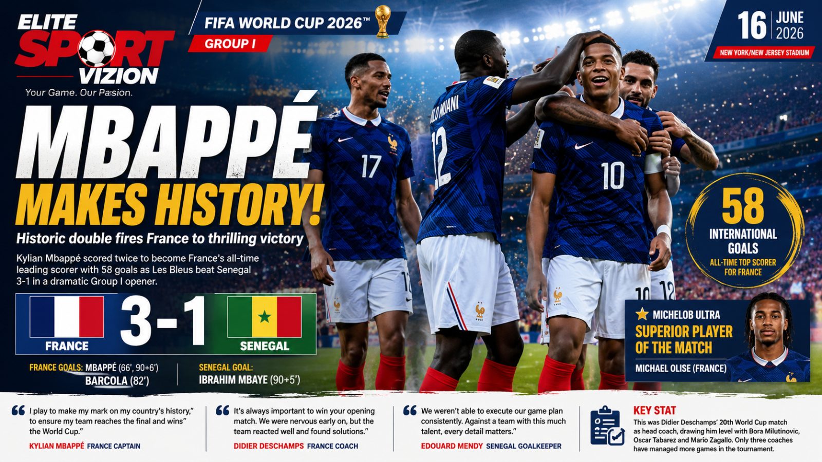 Mbappé Makes History as France Defeats Senegal 3-1 in World Cup Thriller