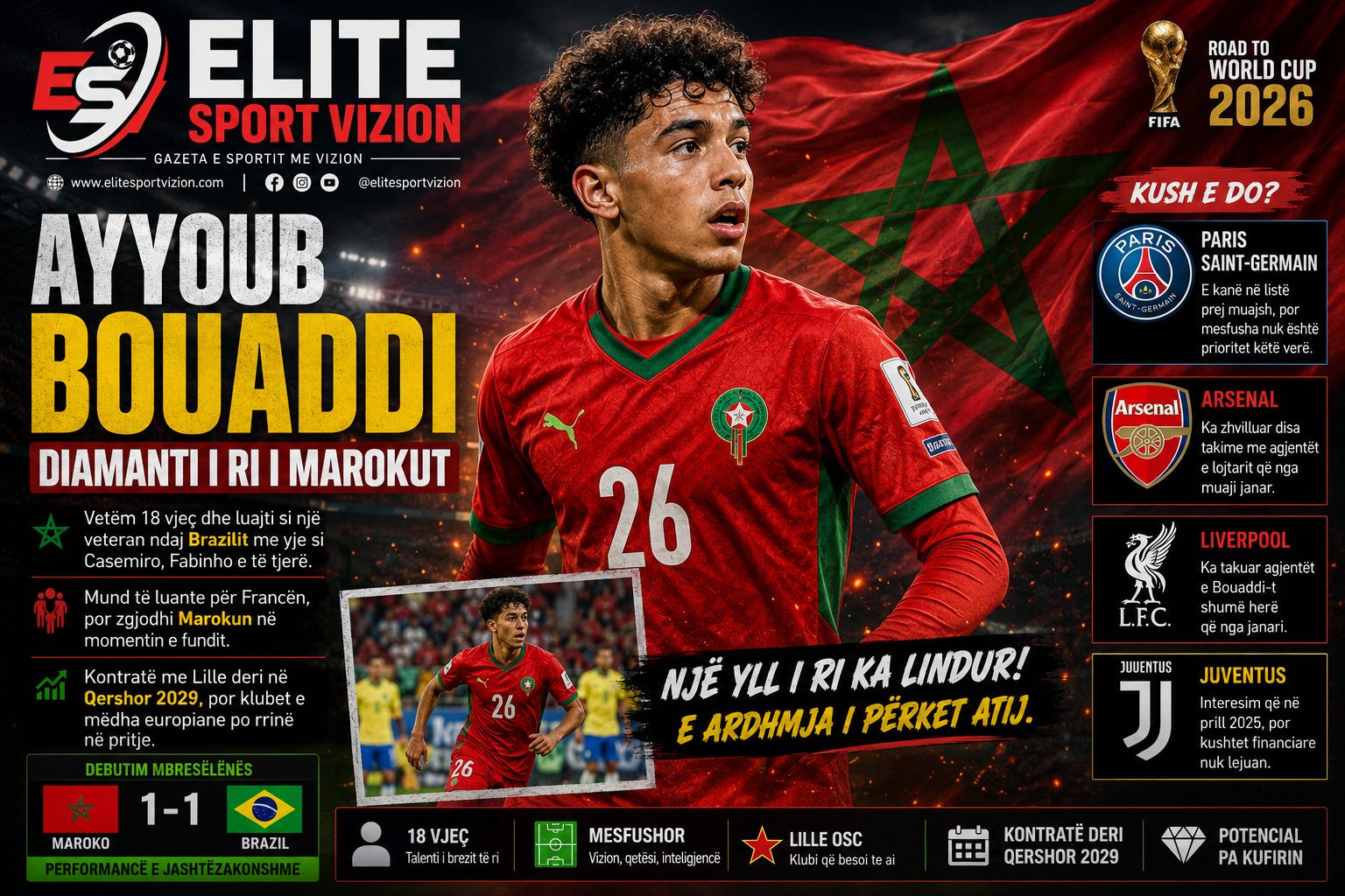 AYYOUB BOUADDI – YLLI 18-VJEÇAR QË PO MAHNIT BOTËN E FUTBOLLIT