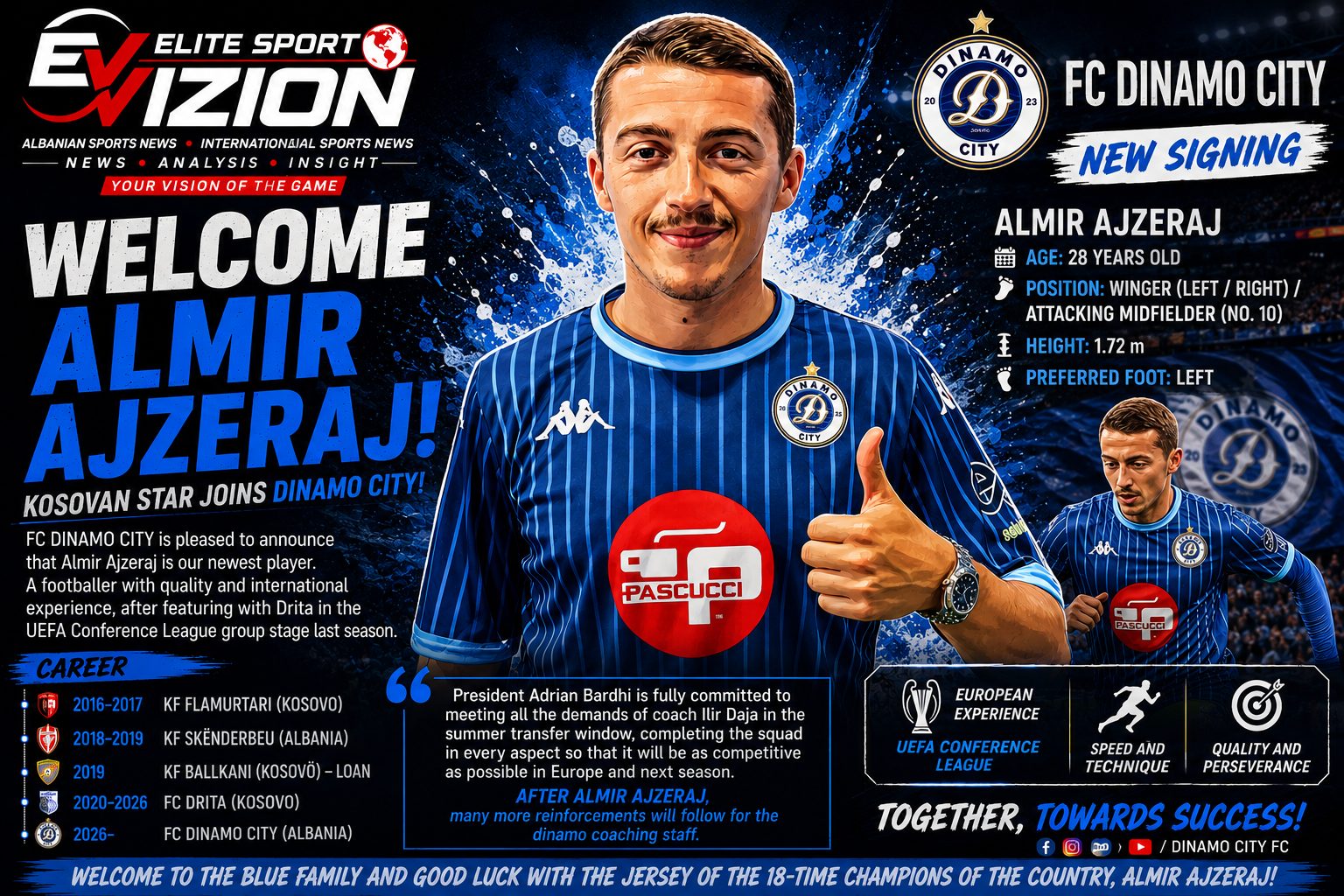 DINAMO CITY STRENGTHENS ITS SQUAD WITH THE SIGNING OF ALMIR AJZERAJ