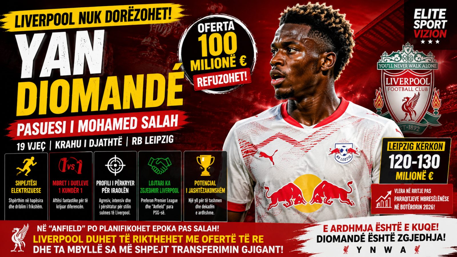 LIVERPOOL MBETET DESTINACIONI IDEAL PËR YAN DIOMANDÉ