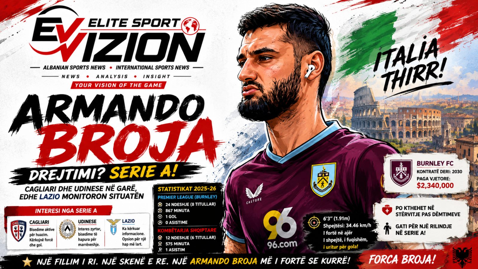 ARMANDO BROJA NË RADARIN E SERIE A: CAGLIARI, UDINESE DHE LAZIO NË GARË PËR SULMUESIN SHQIPTAR