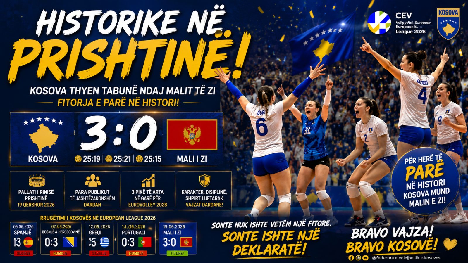 HISTORIKE NË PRISHTINË! KOSOVA THYEN TABUNË NDAJ MALIT TË ZI DHE SHKRUAN HISTORI NË EVROPË
