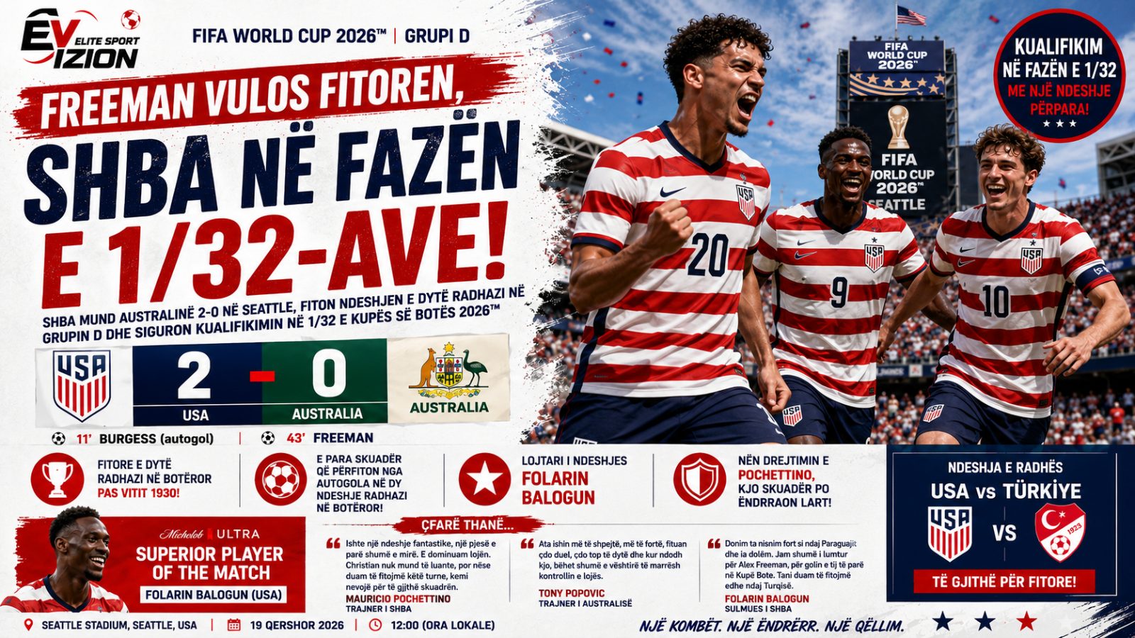 USA SHKËLQEN NË SEATTLE, SIGURON KUALIFIKIMIN NË FAZËN E 1/32