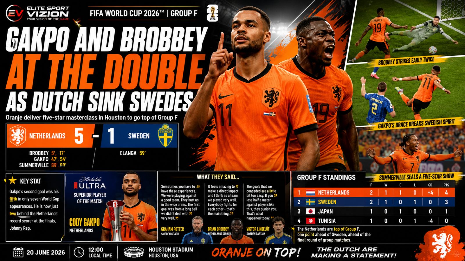 NETHERLANDS THRASH SWEDEN TO GO TOP OF GROUP F