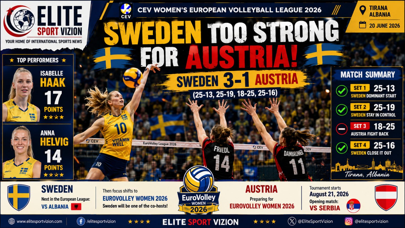 🏐 Sweden Too Strong for Austria in European Golden League Clash