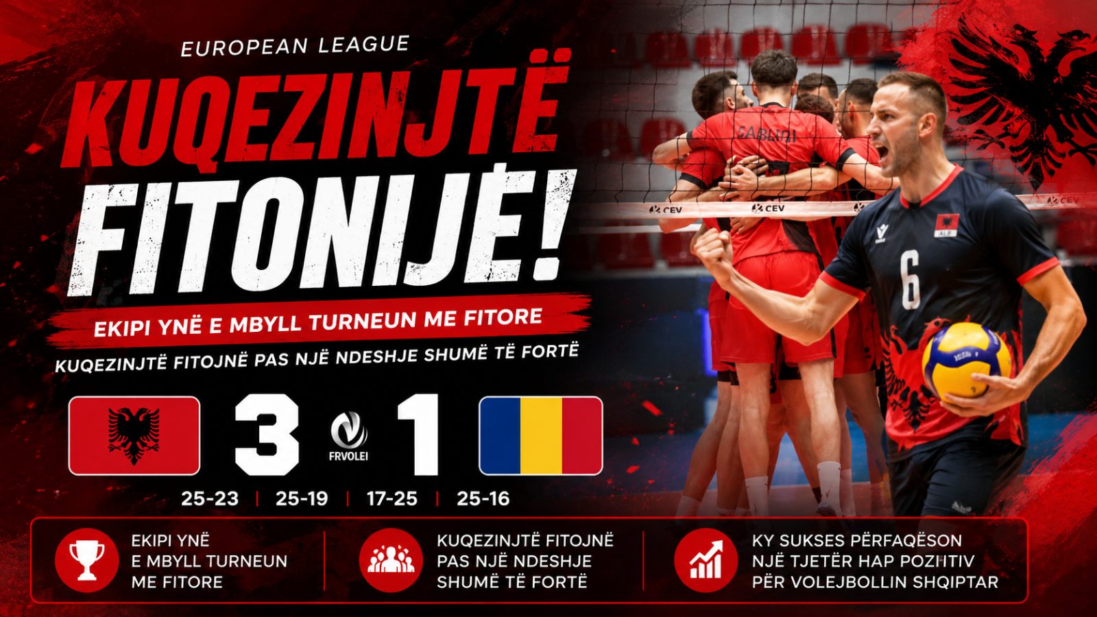 Shqipëria mposht Rumaninë në Tiranë, kuqezinjtë mbyllin me fitore Europian League