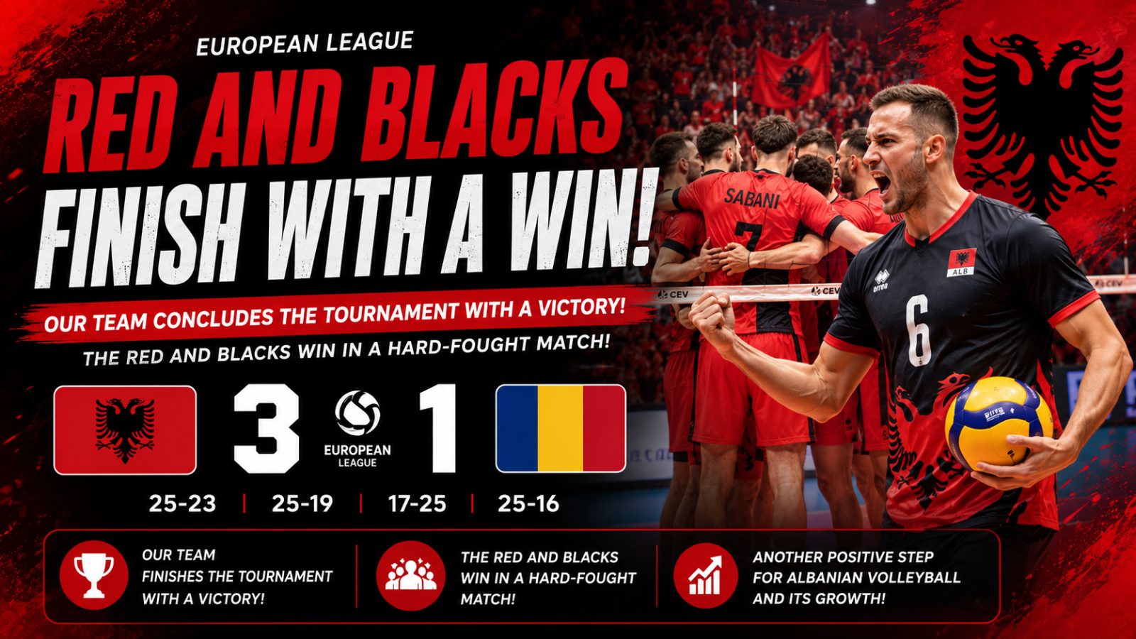 Albania Defeat Romania to Finish European League on a High