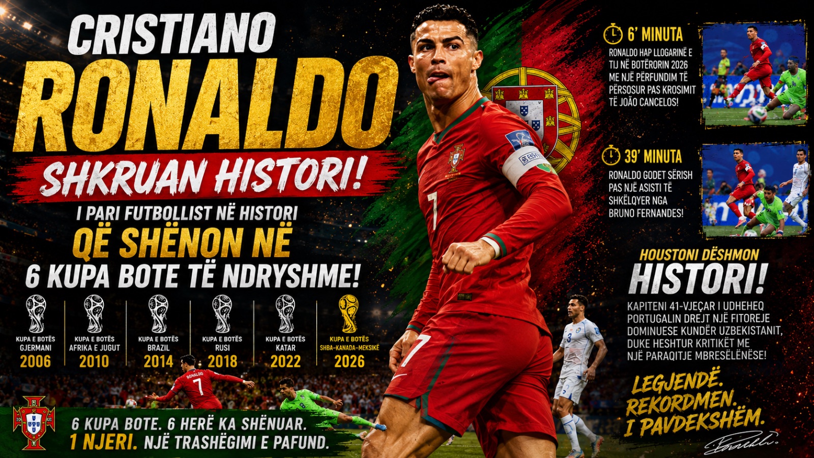 Cristiano Ronaldo Shkruan Histori: Futbollisti i Parë që Shënon në Gjashtë Kupa Bote