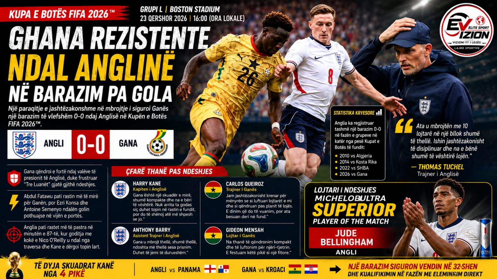 Ghana Rezistente Ndal Anglinë në Barazim Pa Gola