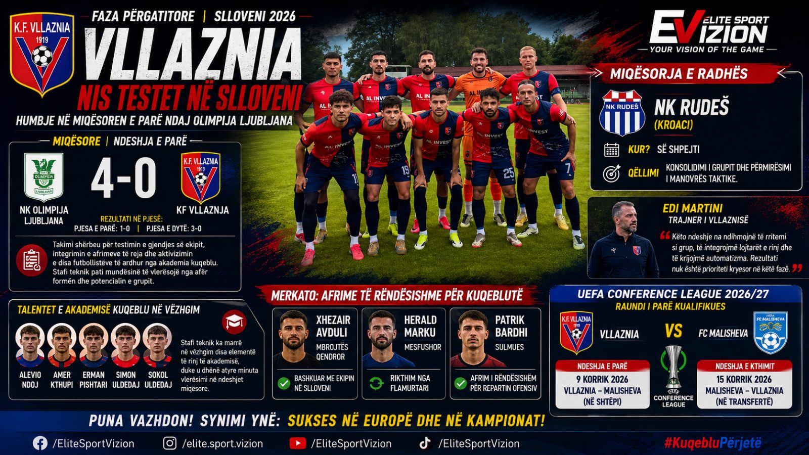 Vllaznia Nis Fazen Përgatitore në Slloveni me Humbje ndaj Olimpija Ljubljana