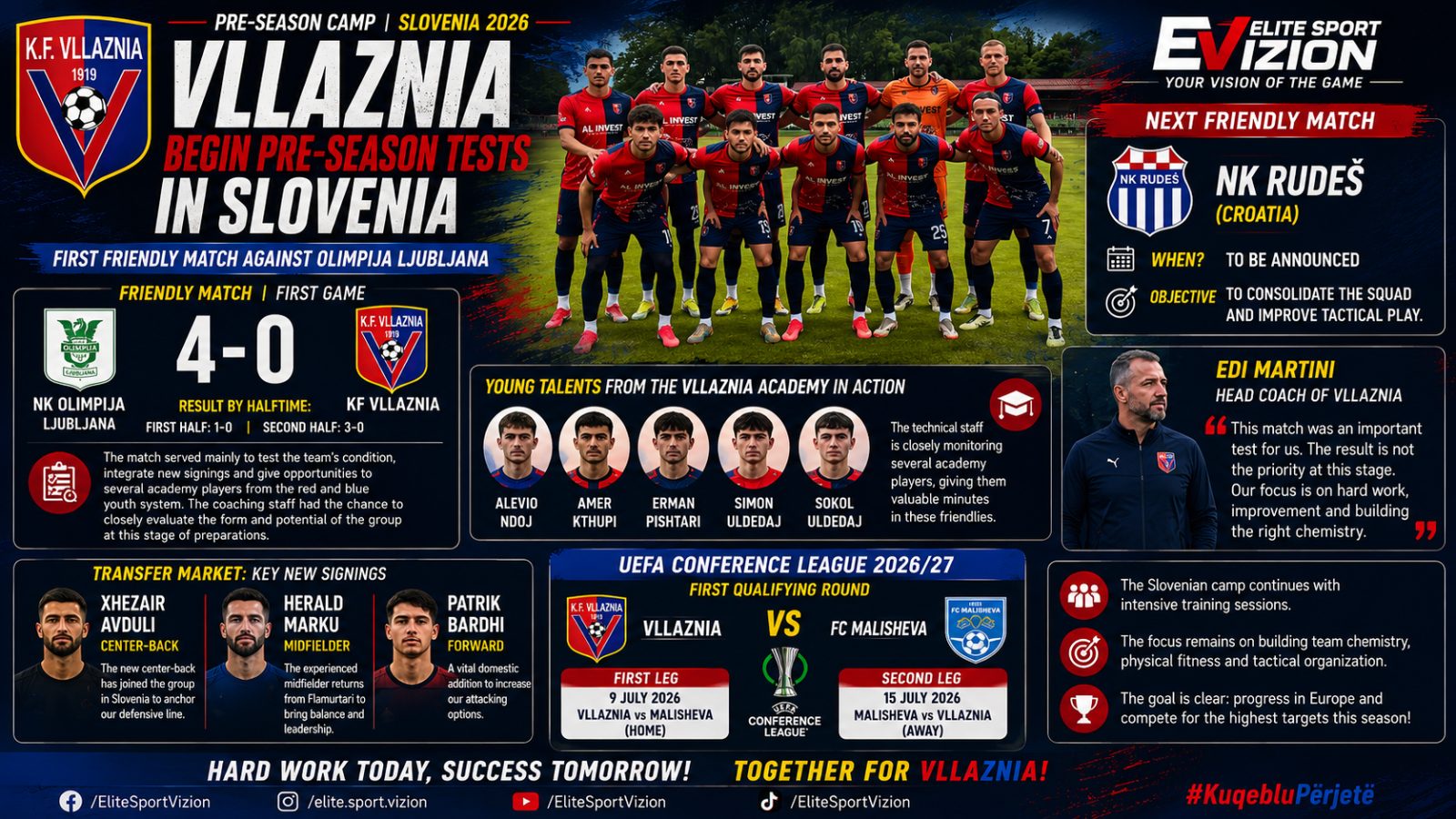 Vllaznia Begin Slovenian Training Camp with Defeat to Olimpija Ljubljana