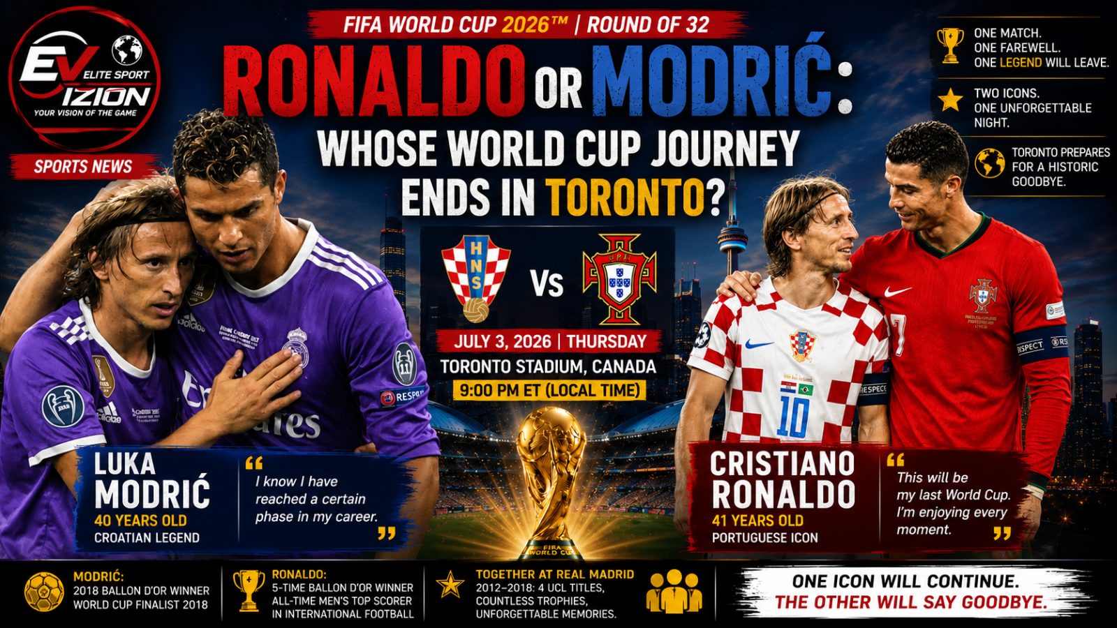 Ronaldo or Modrić: Whose World Cup Journey Ends in Toronto?