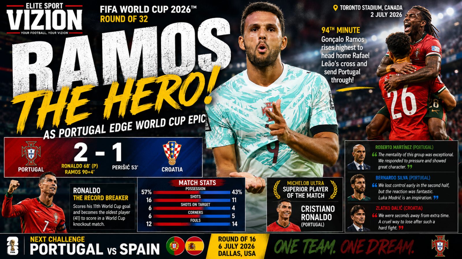 Ramos the Hero as Portugal Edge World Cup Epic