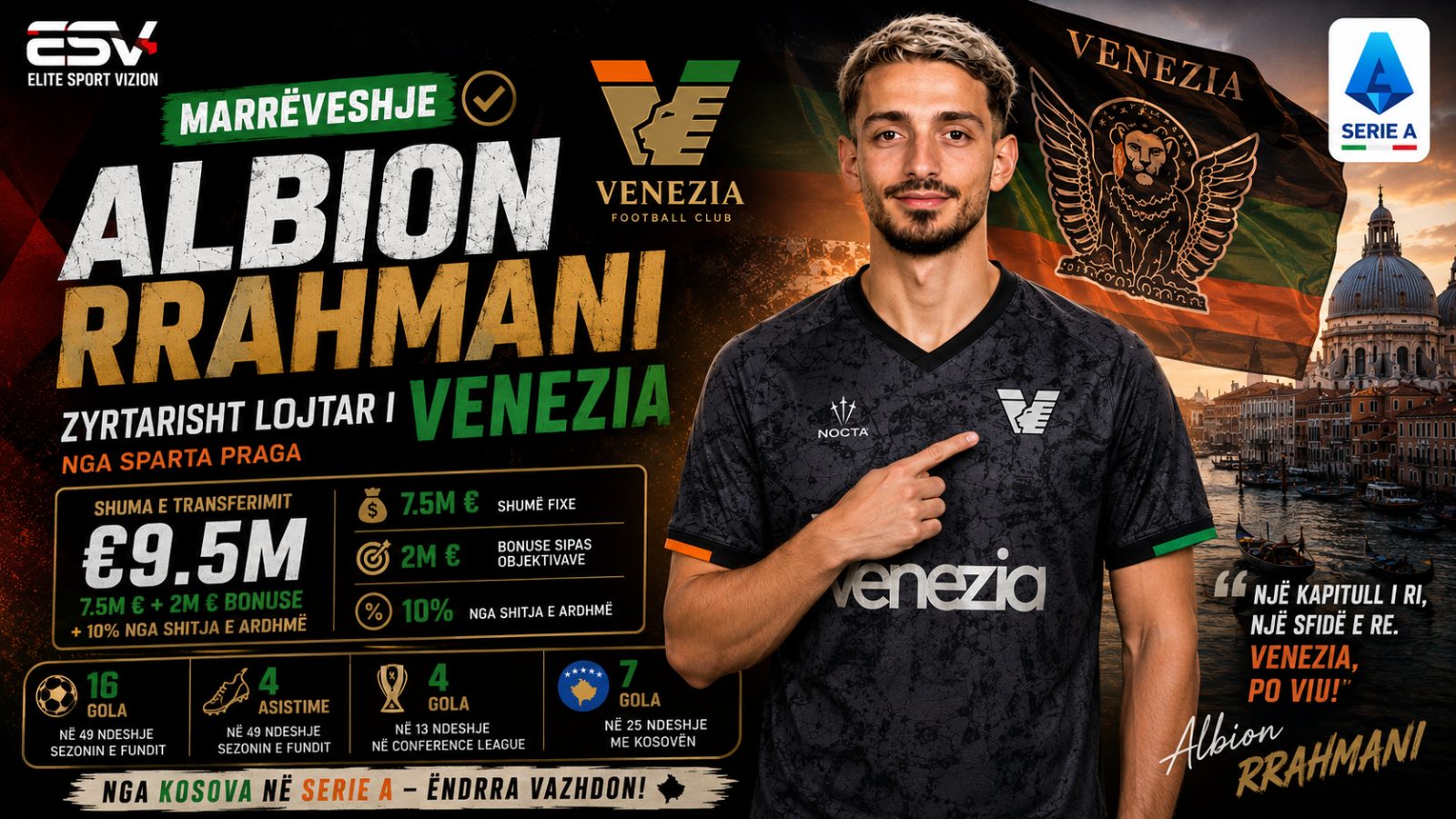 Albion Rrahmani pranë transferimit në Serie A, Venezia arrin marrëveshjen prej 9.5 milionë eurosh