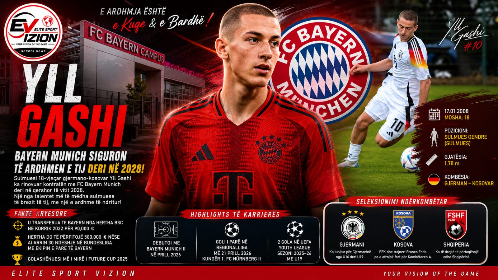 Bayern Munich siguron të ardhmen e talentit kosovar Yll Gashi deri në vitin 2028