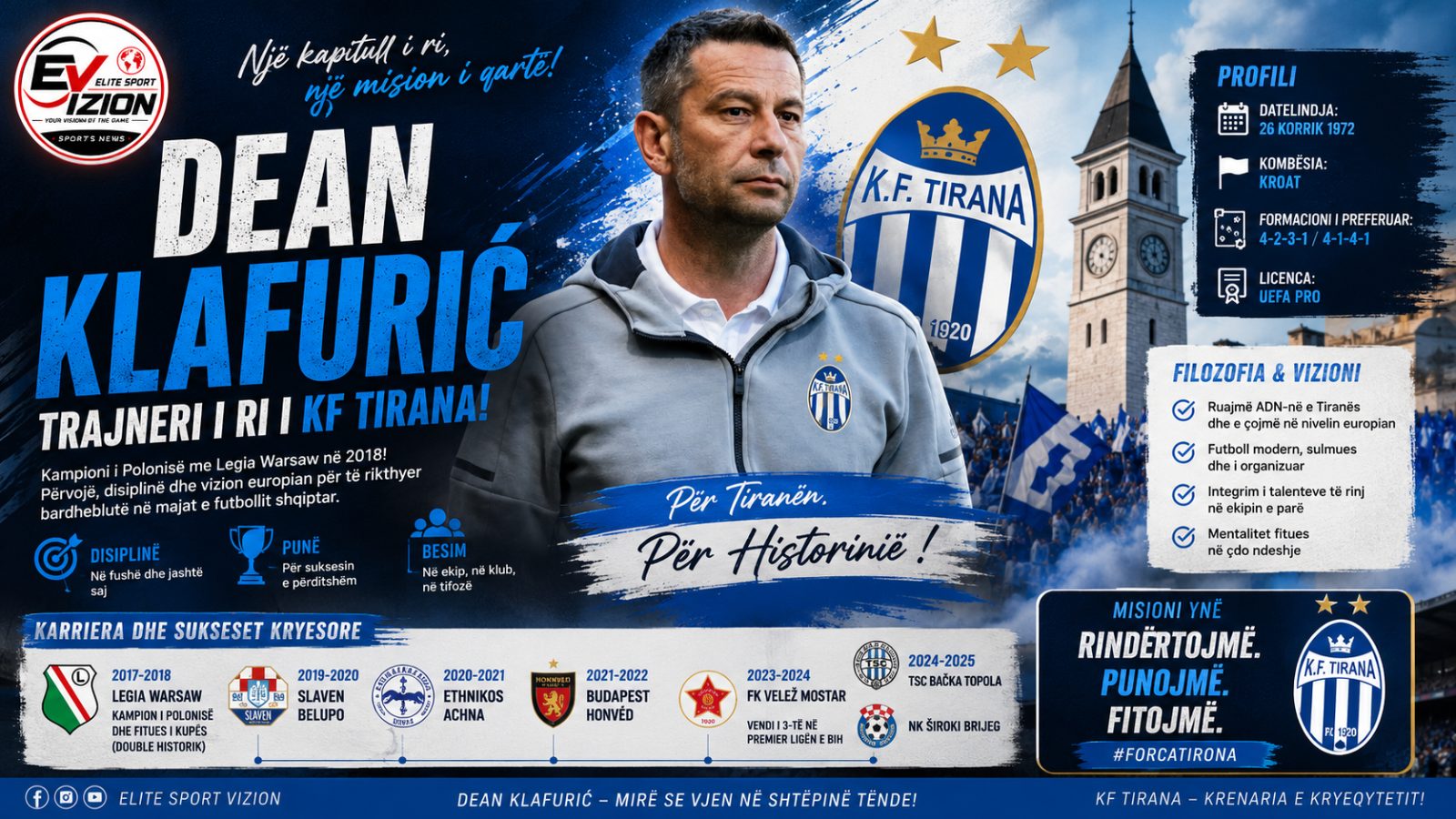 Dean Klafurić Takes Charge of KF Tirana: The Croatian Champion Ready for a New Challenge
