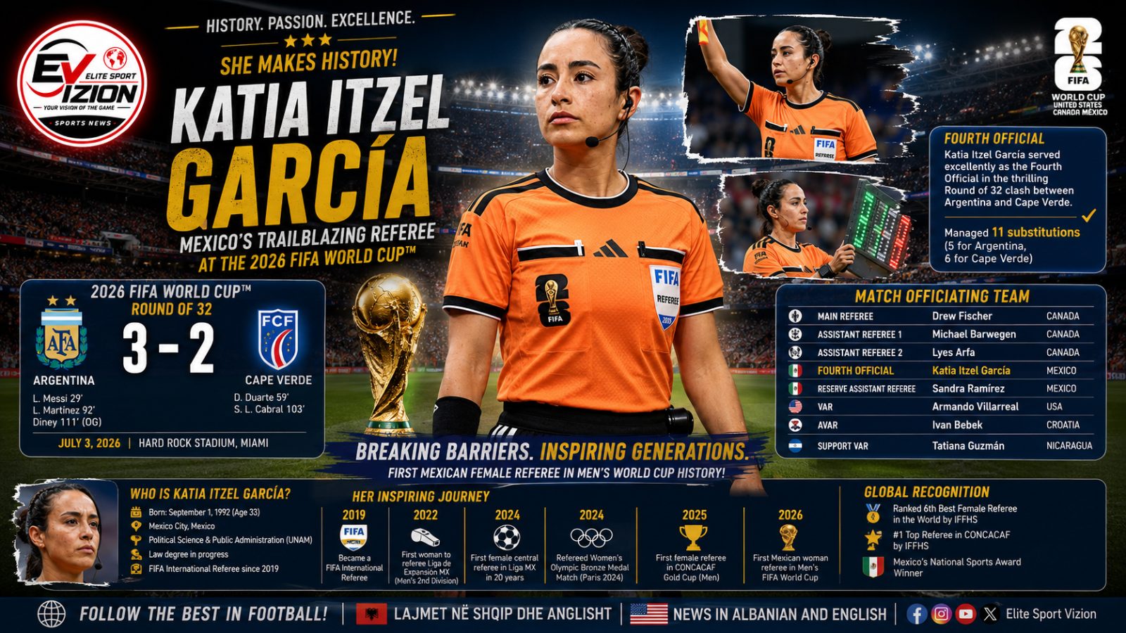 Katia Itzel García: Mexico's Trailblazing Referee Making World Cup History