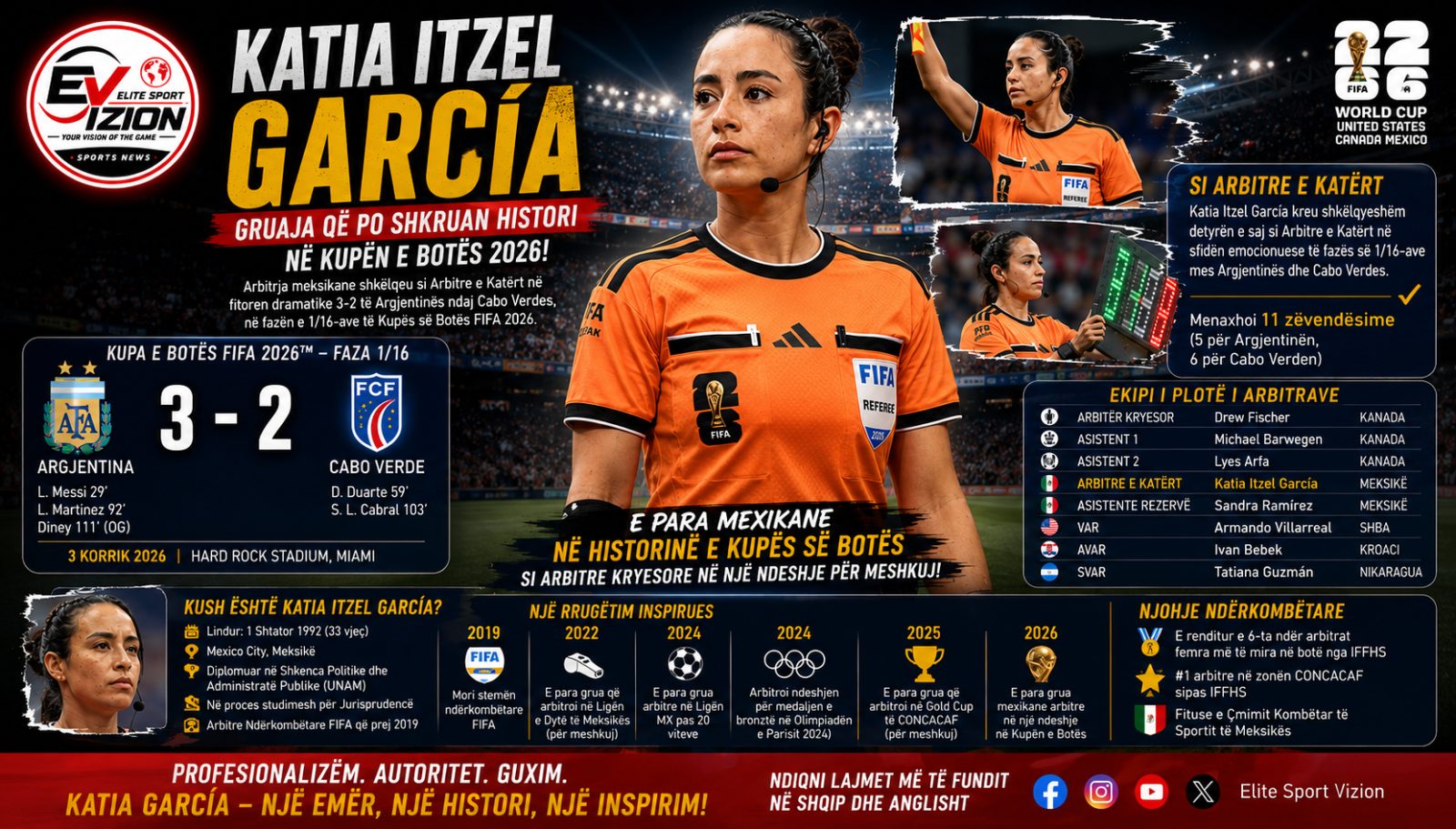 Katia Itzel García, gruaja që po shkruan histori në Kupën e Botës 2026