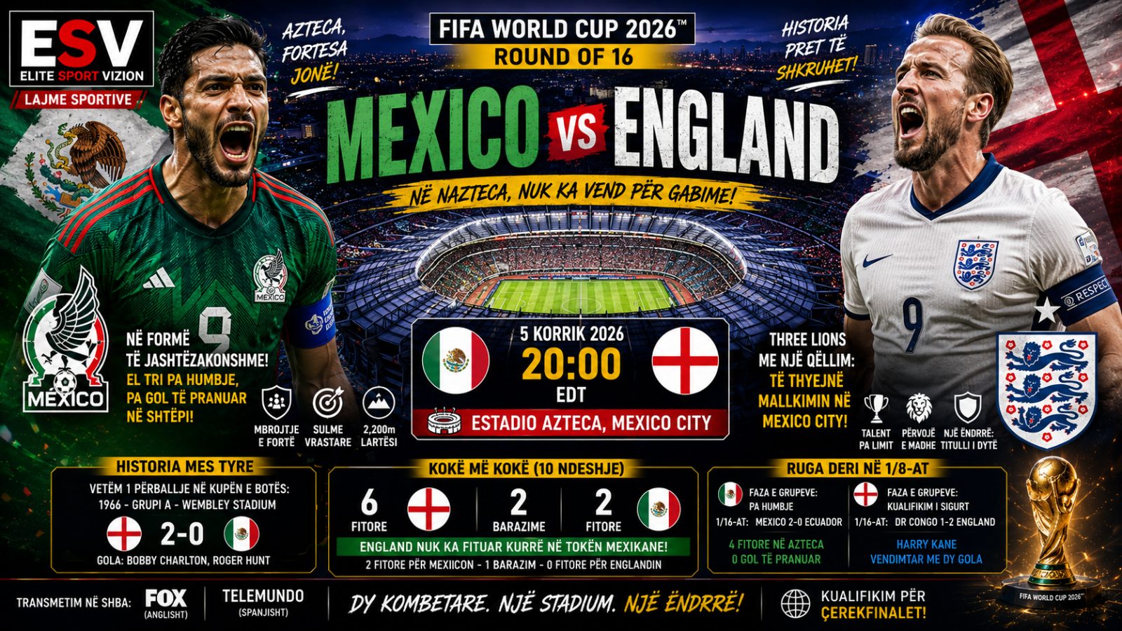 HERE WE GO!    Azteca Awaits: Mexico and England Renew a Rare World Cup Rivalry