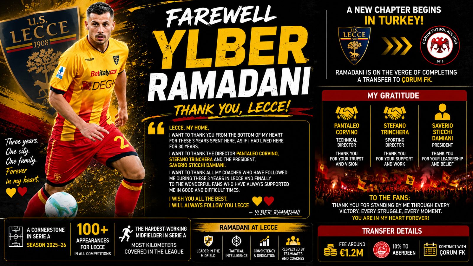Ylber Ramadani Bids Farewell to Lecce as Turkish Move Nears