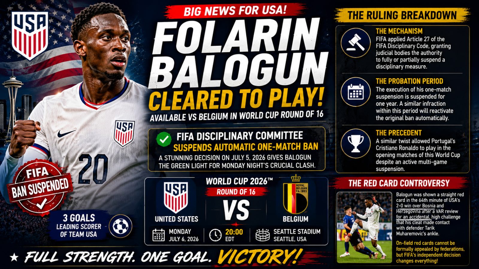 FIFA Clears Folarin Balogun to Face Belgium in Massive Boost for USA