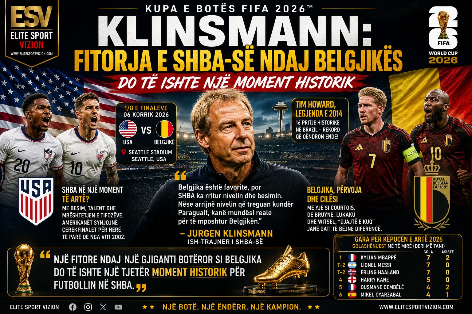 Klinsmann: Fitorja e SHBA-së ndaj Belgjikës do të ishte një moment historik