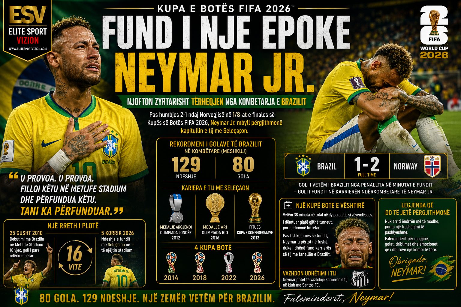 Fundi i një epoke: Neymar Jr. i jep lamtumirën kombëtares së Brazilit