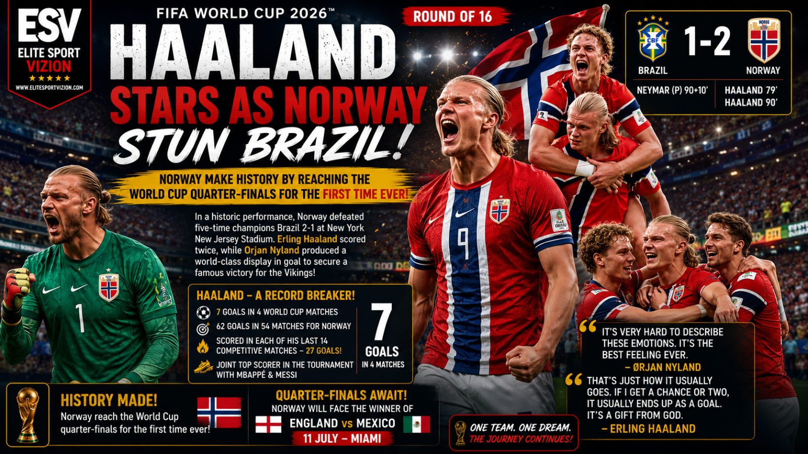Haaland Shines as Norway Stun Brazil and Make History