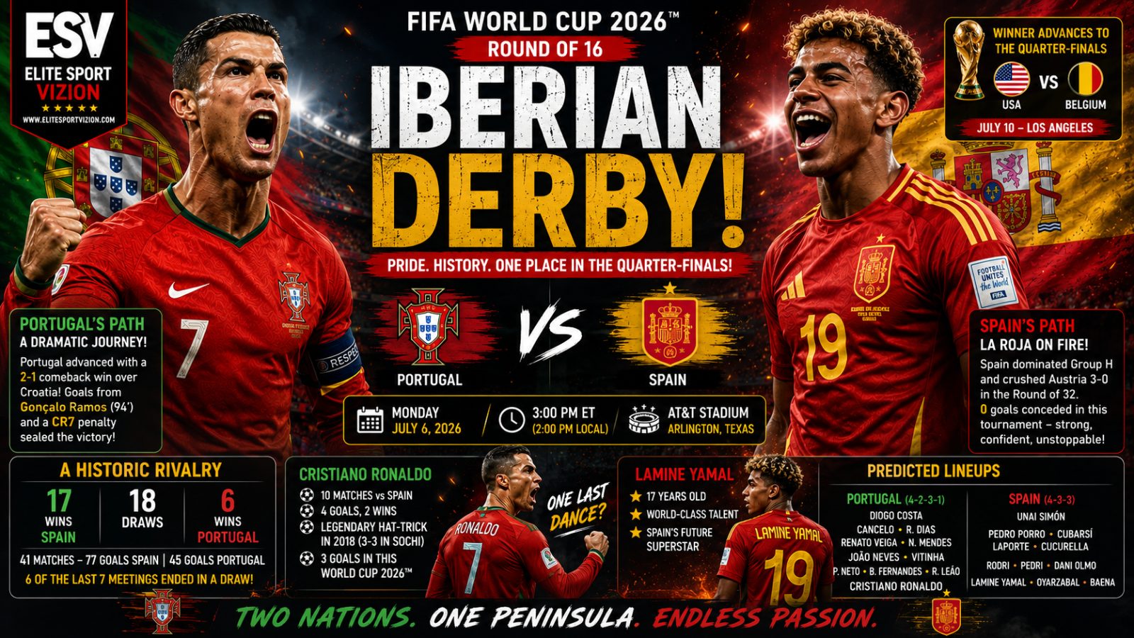 The Iberian Derby Ignites the World Cup: Portugal and Spain Battle for a Place in the Quarter-finals