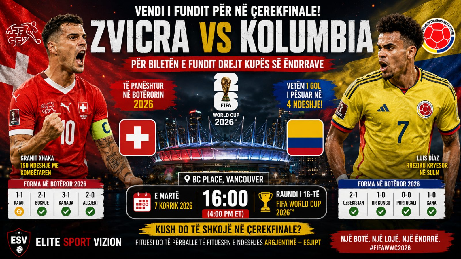 Zvicra dhe Kolumbia përballen për biletën e fundit drejt çerekfinaleve të Kupës së Botës FIFA 2026
