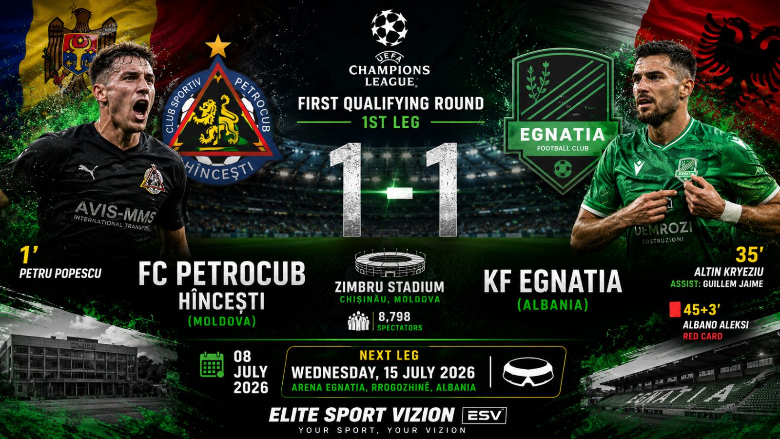 Egnatia merr një barazim të vlefshëm ndaj Petrocub në kualifikueset e UEFA Champions League