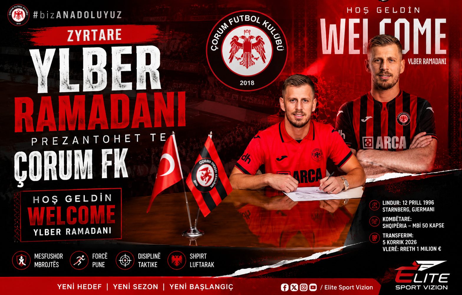 OFFICIAL: Ylber Ramadani Presented by Çorum FK, Begins a New Chapter in Turkey