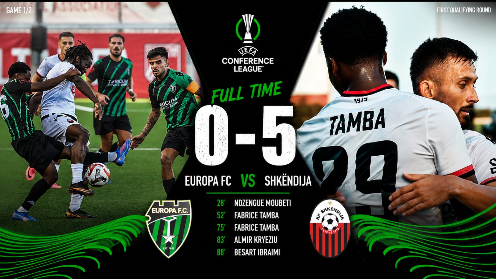 Shkëndija Crush Europa FC in Gibraltar, Secure Qualification with Emphatic 5-0 Victory