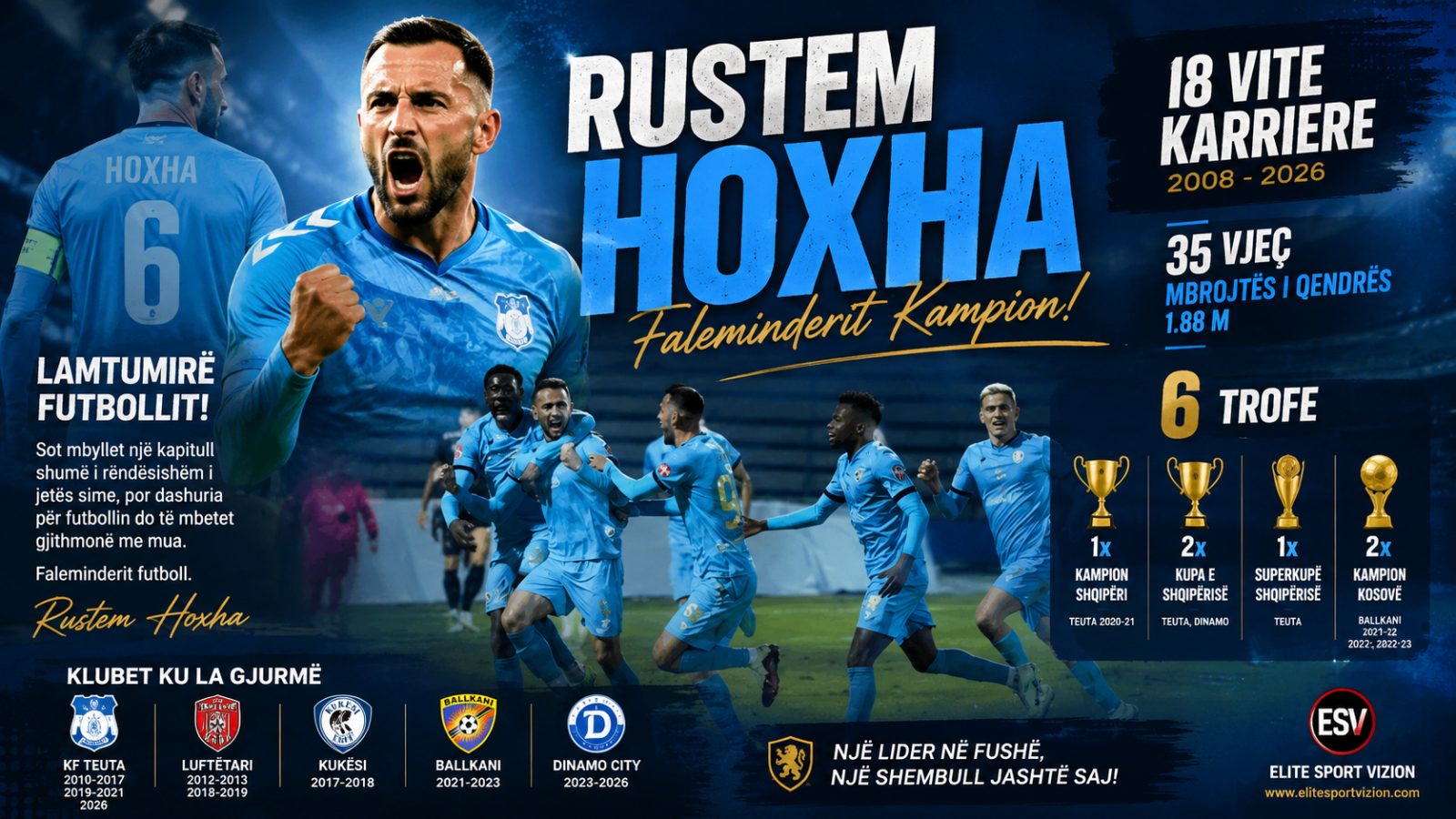 Lamtumirë futbollit nga një kampion i heshtur: Rustem Hoxha var këpucët në gozhdë pas 18 vitesh