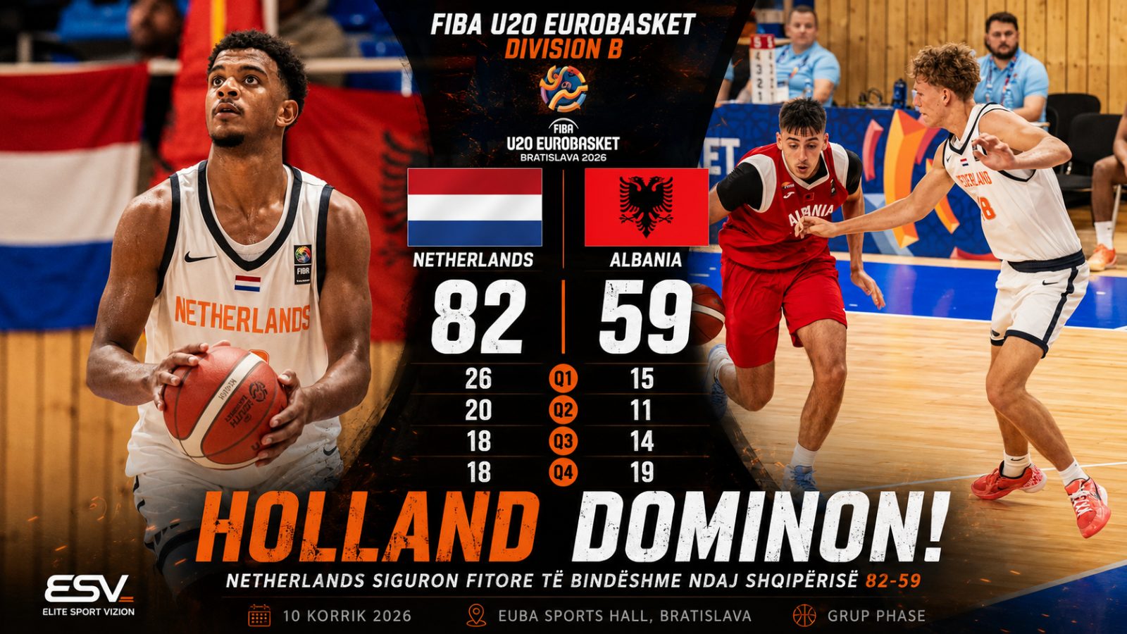Netherlands Dominate Albania 82-59 in FIBA U20 EuroBasket Division B